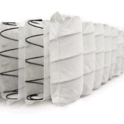 Conjunto Sommier JADE 1.60x2.00m - Deseo Confort