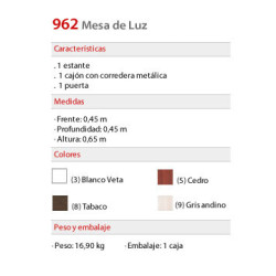 Mesa de Luz - Platinum